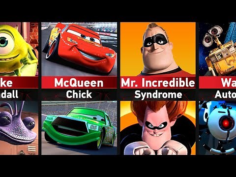 All Pixar Main Characters and Villains