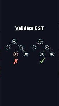 LeetCode 98 - Validate Binary Search Tree | Python | Visually Explained