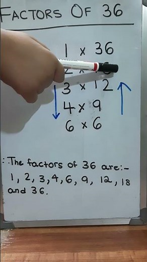 Write all the factors of 36 | Factor of 36