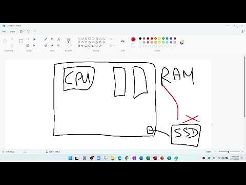 CSEC Information Technology Crash Course Part 1