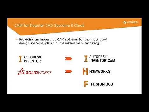 Introducing Inventor CAM
