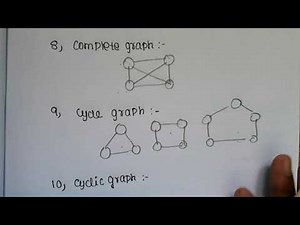 Types of graph explanation in Tamil