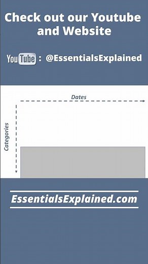 How to use Pivot Tables? (PIVOT TABLE BASICS)