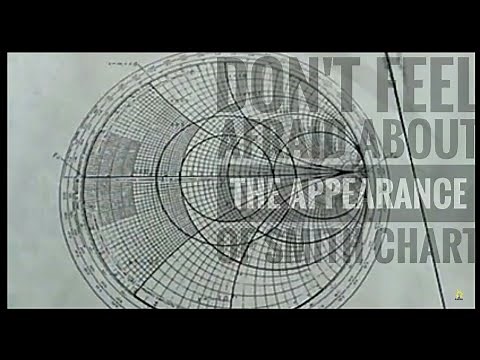 Impedance matching using smith chart
