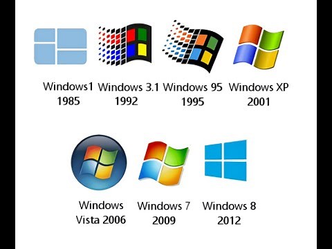 歴代Windows 起動音・終了音(1.01~8.1)