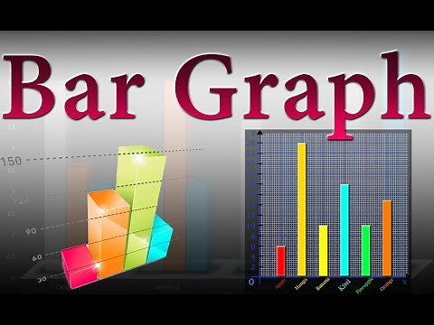 How to Draw a Bar Graph? | Bar Graph | Statistics | Letstute