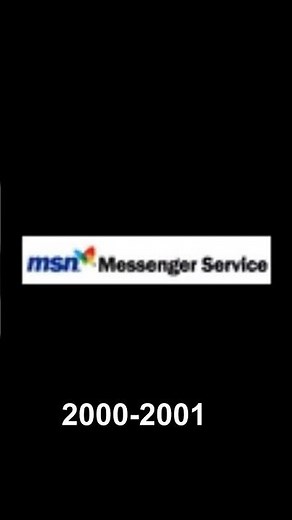 Evolution of MSN messager logos 1999-2006