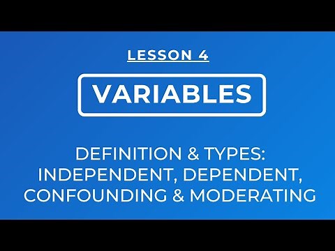 LESSON 4 - TYPES OF VARIABLES: INDEPENDENT, DEPENDENT, CONFOUNDING & MODERATING VARIABLES