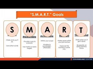 Time Management Tips