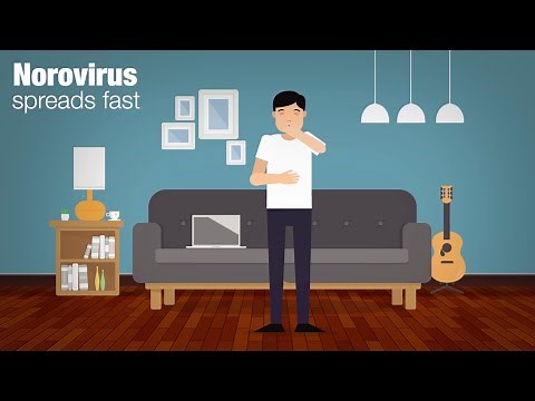 Preventing Norovirus