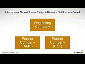 Intercompany General Journal Entries in Dynamics 365 Business Central