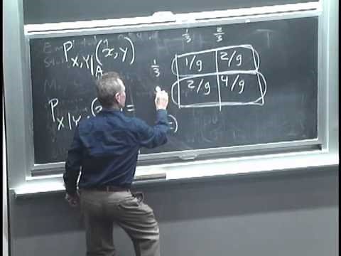 7. Discrete Random Variables III