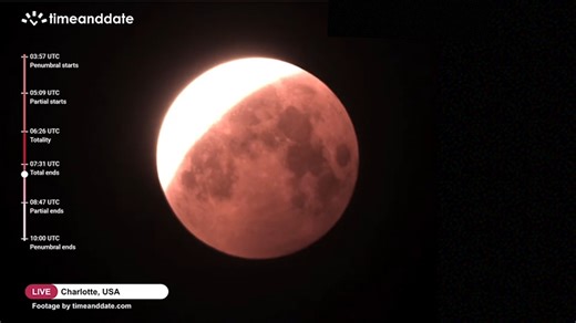12K views · 188 reactions | A total lunar eclipse occurred in the early morning hours of March 14, 2025. See it reach totality in this timelapse. Best "Blood Worm Moon” photos  https://space-com.visitlink.me/t6n5kh Credit: Timeanddate.com | time-lapse by Space.com | Space.com | Facebook
