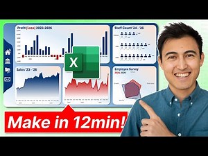 Make Excel Look INSANE With These Advanced Visuals