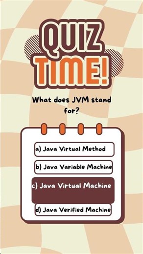 Java Concept Quiz #2 – JVM Basics