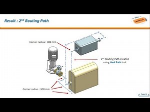 NX Mechanical Routing : STEP 2 - Create Routing Path using WCS Axis