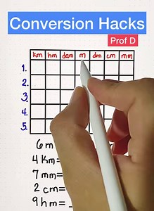 343K views · 2K reactions | How to convert unit of measurement using conversion hacks?樂 #profd #mathhacks #mathematics | Prof D | Facebook