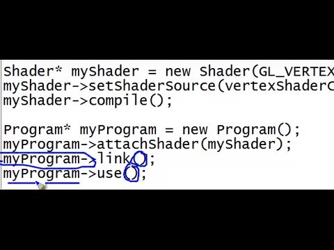 OpenGL Client Server Architecture