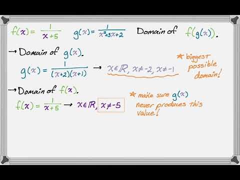 Finding Domain of Compositions of Functions, f(g(x)), Example and Explanation