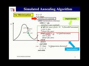 Simulated Annealing (Part 1) ( In English )