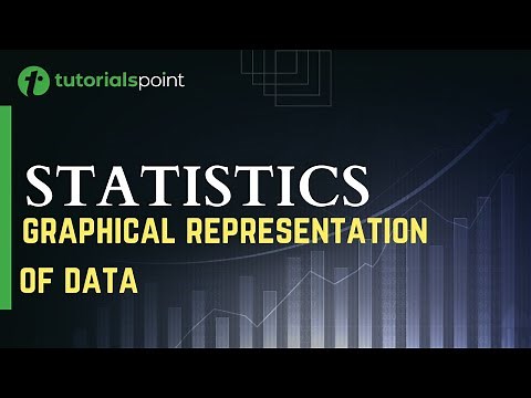 Statistics - Introduction on Graphical Representation of Data