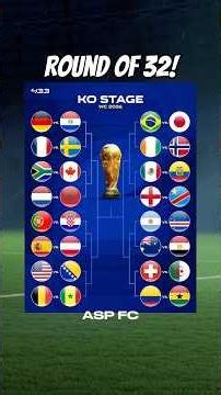 I predicted the World Cup Round of 32! #PolymarketPartner