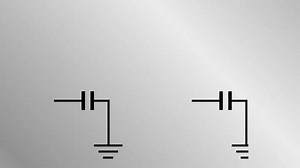 Commons:Featured media candidates - Wikimedia Commons