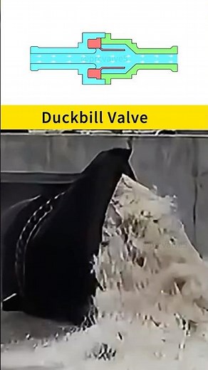 How do duckbill valves work? #industry #mechanical equipment #knowledge up #valves