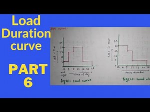 Load duration curve ll part 6 #loaddurationcurve #powersystem