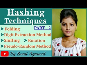 Types of Hashing Techniques|Part 2|Hashing Methods in Data Structures|Data Structures|Swati Agarwal