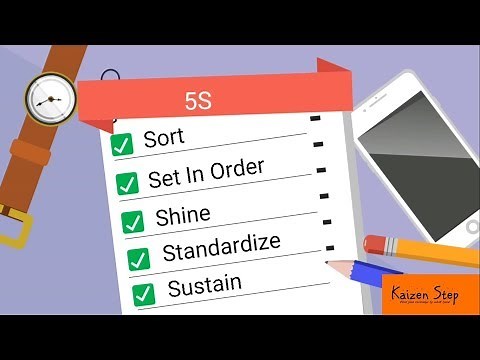 5S Methodology _ Lean Tools