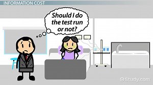 Expected Value of Sample Information | Definition & Calculation