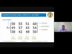 ENGINEERING MATHEMATICS-20SC01T UNIT-1 MATRICES & DETERMINANTS, SESSION-01