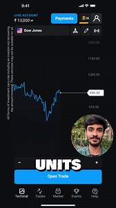 134K views · 425 reactions | Sharpen your skills and try new trading strategies. Easy to start! | Olymp Trade | Facebook