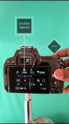 How to Set ISO in P Mode Camera: Explained
