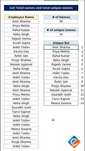 Count Total & Unique Names in Excel: Simplify Your Data Analysis! 📝🔢✨ Streamline your data insights with Excel! 🚀 Learn how to count total names with =COUNTA(B5:B34), unique names with =COUNTA(UNIQUE(B5:B34)), and extract all unique names using =UNIQUE(B5:B34). Perfect for lists, reports, and more! Try these tips today and level up your spreadsheet game. 💡📊 For more Excel tricks, visit UnleashedExcel.com and discover a world of productivity! 🌐💻 #exceltips #datamanagement #uniquenames #spr