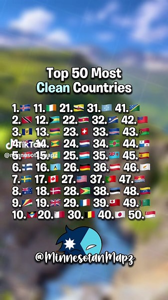 Minnesota Air Quality Insights and Geography