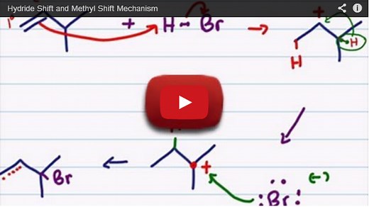 Hydride Shift and Methyl Shift Mechanism Tutorial Video - Leah4sci