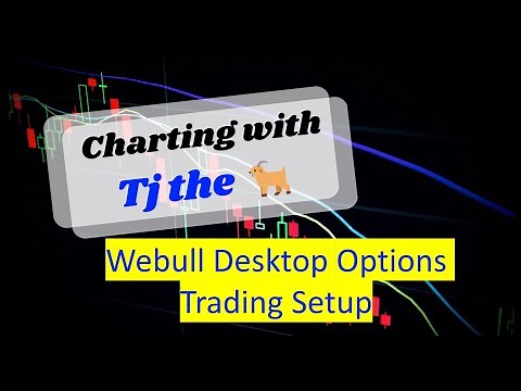 Setting up Webull Desktop for Options Trading