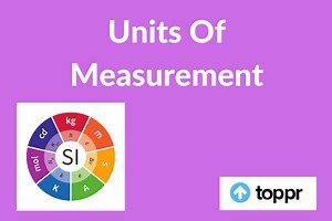 What is Units of Measurement?- Definition, Derivation and Examples