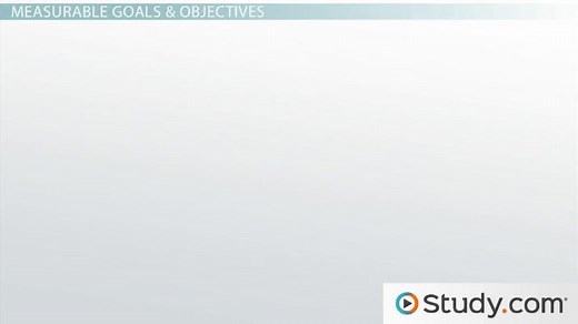 Using an Individual Education Program (IEP) in the Classroom