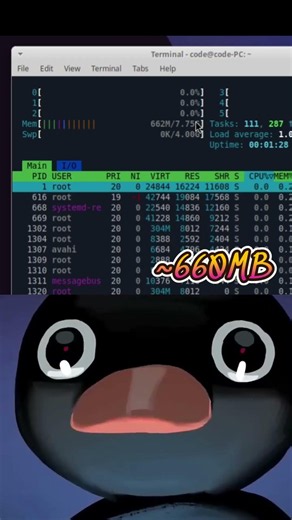 Linux VS Windows | RAM Showdown 2026