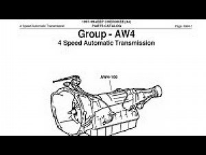 1987- 01 Jeep Cherokee XJ transmission problem fixes