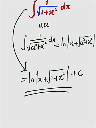 integration