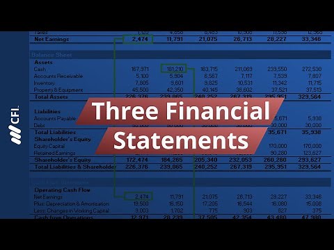 3 Financial Statements: Balance Sheet, Income & Cash Flow