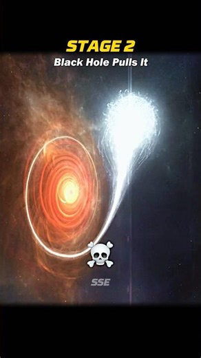 Black Hole vs Grey Hole vs White Hole ☠️🥵 #space #blackhole #whitehole #universe #earth