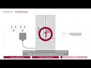 [LG Refrigerators] Refrigerator Cooling Issues