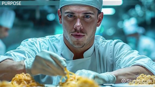 Standardized Recipe | Definition, Format & Examples