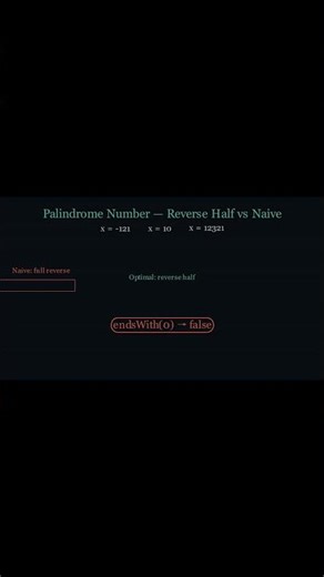 Task 9. Palindrome Number. Algorithm