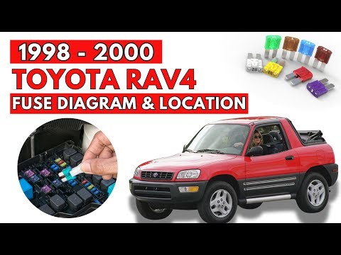Toyota RAV4 (1998 to 2000) Fuse Box Diagrams & Location User Guide
